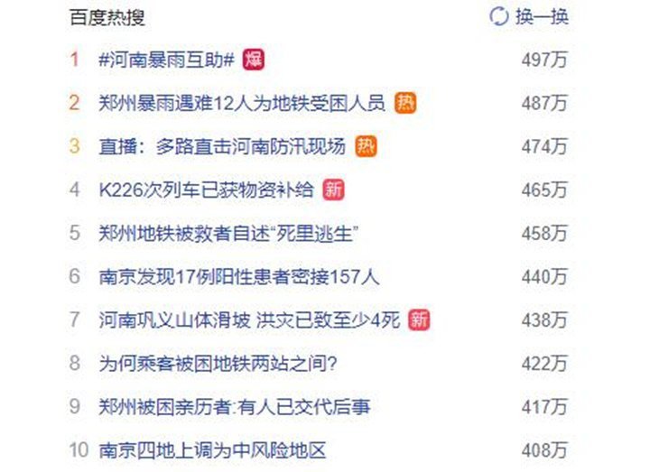 從昨晚開始，河南暴雨刷屏，連上數(shù)個熱搜，牽動著無數(shù)人的心……